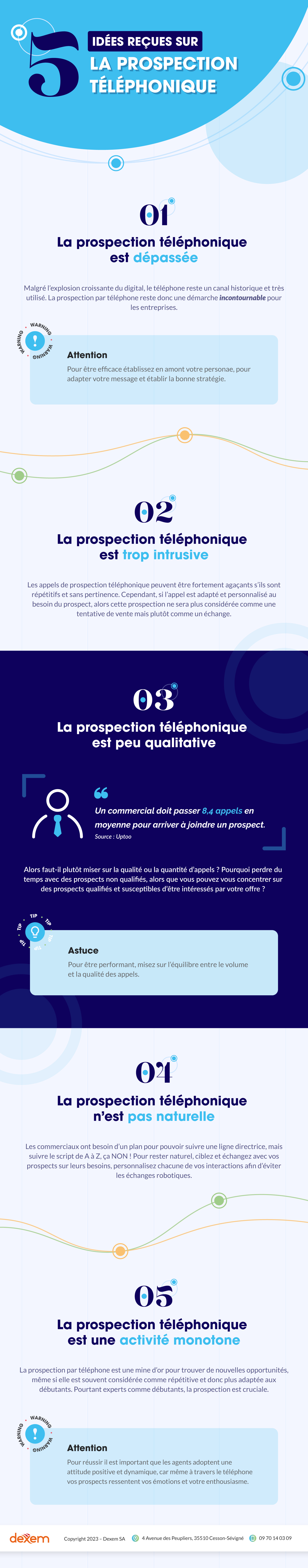 Infographie 5 idées reçues sur la prospection téléphonique