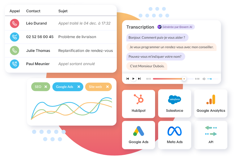 Dexem, solutions Cloud pour la téléphonie des entreprises