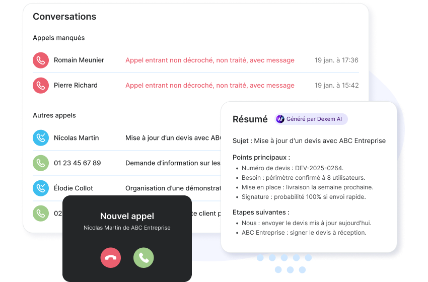 Interface de la solution Call Manager de Dexem