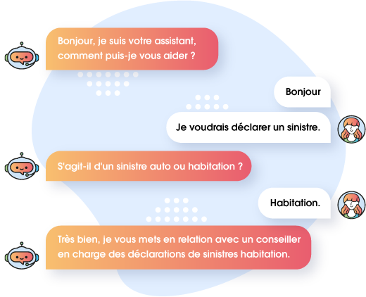 Echange avec callbot