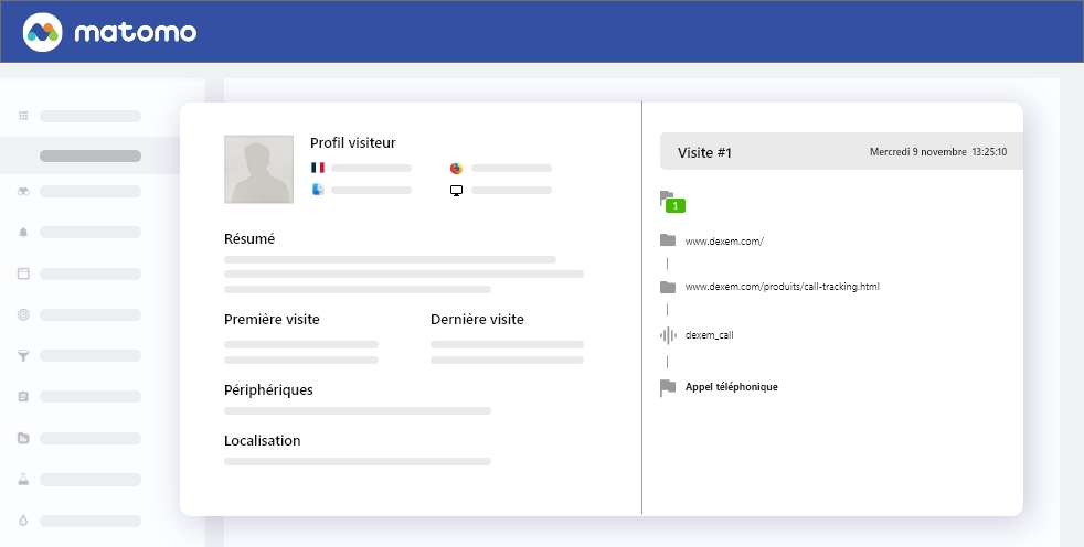 Rapport call tracking matomo