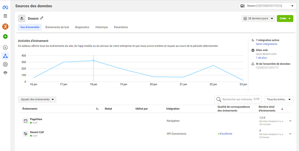 Rapport call tracking meta ads