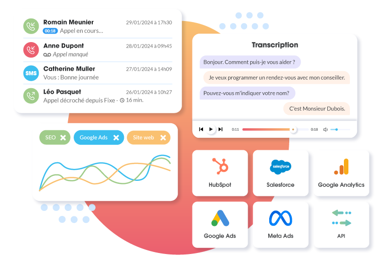 Dexem, solutions Cloud pour la téléphonie des entreprises